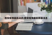 西安疫情最新动态/西安疫情最新数据消息